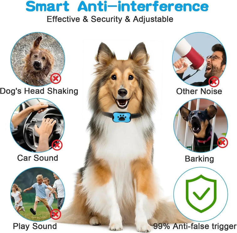 Dog wearing a smart anti-interference collar with various scenarios shown on a white background.